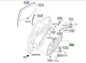 منظم رفع و تنزيل زجاج الباب الخلفي اليمين