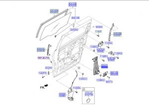 منظم رفع و تنزيل زجاج الباب الخلفي اليمين