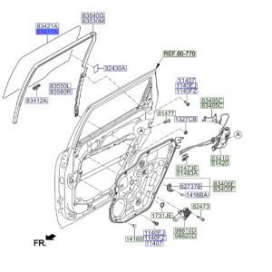 زجاج نافذة الباب