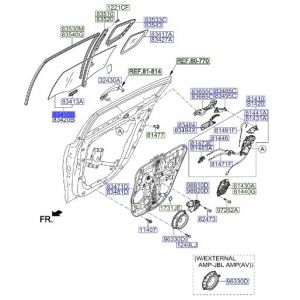 زجاج نافذة الباب