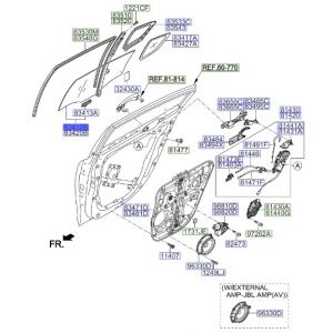 زجاج نافذة الباب