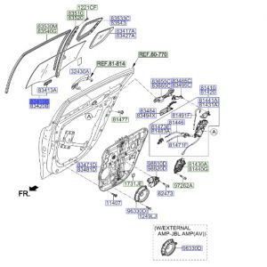 زجاج نافذة الباب