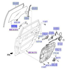 زجاج نافذة الباب