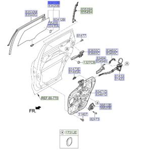 زجاج نافذة الباب