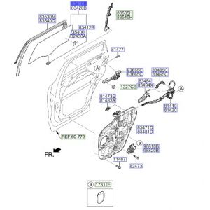 زجاج نافذة الباب