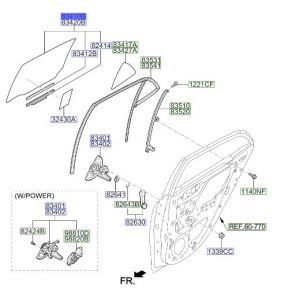 زجاج نافذة الباب