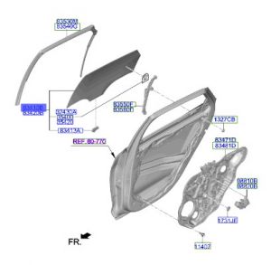 زجاج نافذة الباب