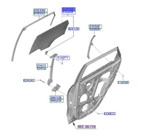 زجاج نافذة الباب