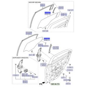 زجاج نافذة الباب
