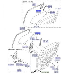 زجاج نافذة الباب