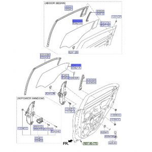زجاج نافذة الباب