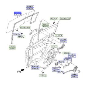 زجاج نافذة الباب