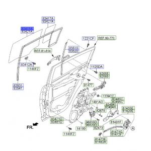 زجاج نافذة الباب