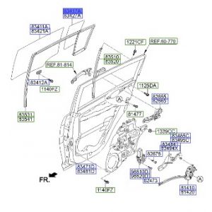 زجاج نافذة الباب الثابت