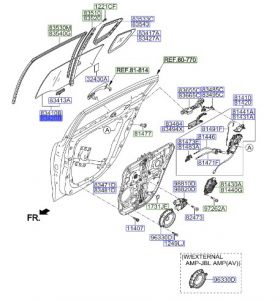 زجاج نافذة الباب
