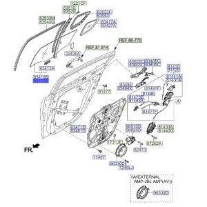 زجاج نافذة الباب