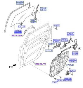 زجاج نافذة الباب