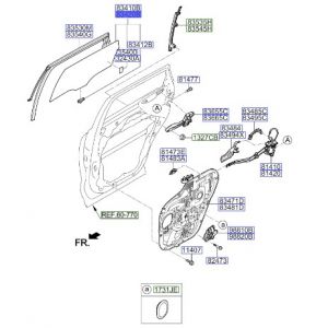 زجاج نافذة الباب