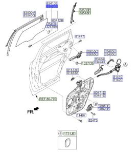 زجاج نافذة الباب