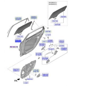 زجاج نافذة الباب