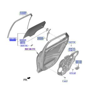 زجاج نافذة الباب