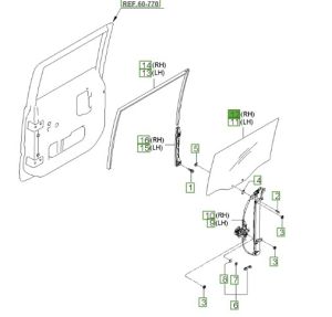 زجاج نافذة الباب