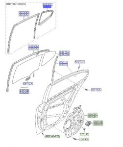 جلدة زجاج الباب الخلفي اليمين الثابت