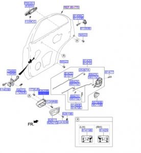 مقبض باب داخلي
