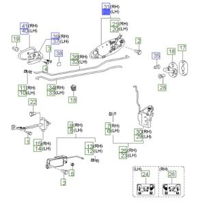 مقبض باب خارجي