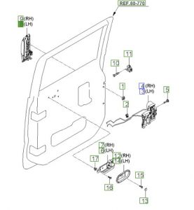 مقبض باب خارجي