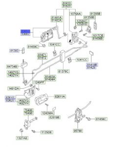 مقبض باب خارجي