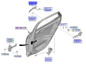 مقبض باب خارجي