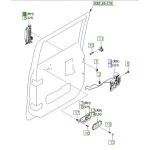 مقبض باب خارجي