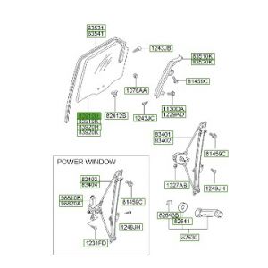 زجاج نافذة الباب
