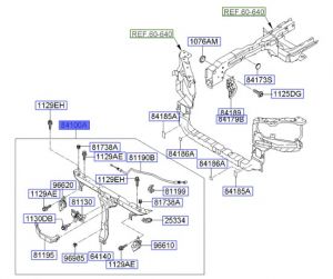 مثبت الرديتر