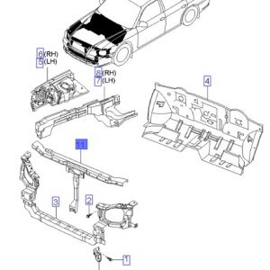 مثبت رديتر وسط