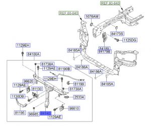 مثبت رديتر وسط