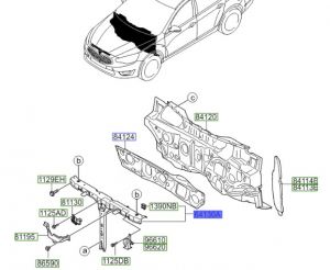 مثبت رديتر علوي