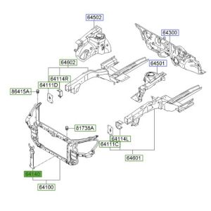 مثبت رديتر وسط