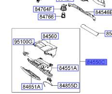 علبة طفاية السجائر على الطبلون