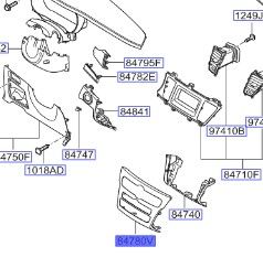 ديكور طبلون سفلي