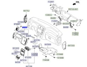 ديكور العدادات
