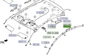 ايرباق سقف جانبي يسار