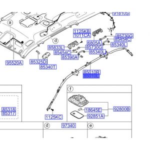 ايرباق سقف جانبي يسار