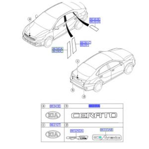 شعار سيراتو