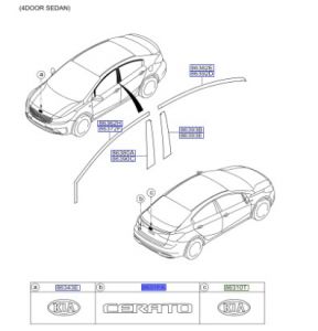 شعار سيراتو