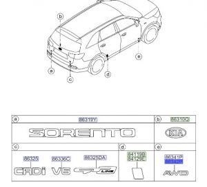 شعار ALL WHEEL DRIVE
