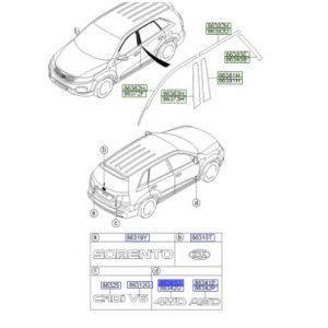 شعار  (4 WHEEL DRIVE)