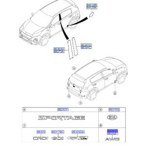شعار ALL WHEEL DRIVE