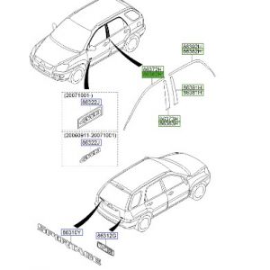 شريط ستيكر ديكور باب أمامي علوية